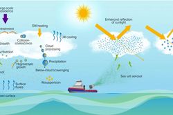 Xịt khí aerosol vào mây có thể giảm tác động của El Nino?