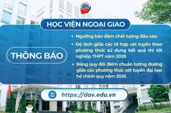 Học viện Ngoại giao công bố điểm sàn năm 2026