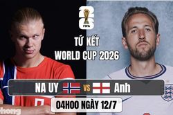 Nhận định Na Uy vs Anh, 04h00 ng&agrave;y 12/7: Nỗi khiếp sợ mang t&ecirc;n Haaland