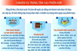 Tạo chuyển biến mạnh mẽ trong cắt giảm thủ tục hành chính, tháo gỡ điểm nghẽn thể chế