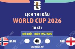 Lịch thi đấu World Cup 2026 ngày 12/7