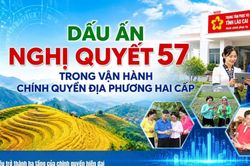 Bài 2: Dữ liệu trở thành hạ tầng của chính quyền hiện đại