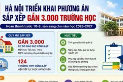 Sắp xếp hệ thống trường học: Hà Nội bảo đảm không gián đoạn việc dạy và học