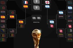 Lịch thi đấu chi tiết hai trận bán kết World Cup 2026