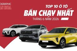 Top 10 ô tô bán chạy nhất tháng 6.2026: VinFast áp đảo, Limo Green dẫn đầu