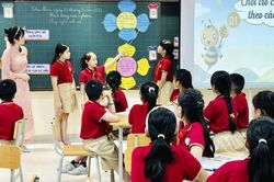 Danh mục các loại hình, quy mô, tiêu chuẩn của cơ sở thực hiện xã hội hóa trong lĩnh vực giáo dục