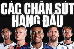 [Infographic] Cuộc đua Vua ph&aacute; lưới World Cup 2026: Mbappe v&agrave; Messi dẫn đầu, Bellingham vượt l&ecirc;n