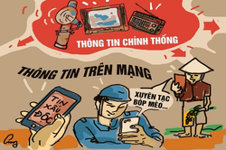 Học cách làm chủ thông tin