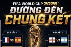 Lịch thi đấu bán kết World Cup 2026 mới nhất
