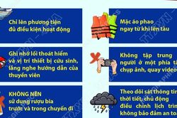 Đi canô, tàu du lịch biển: Những kỹ năng cần thiết trong tình huống khẩn cấp