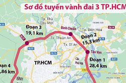 TP.HCM đề xuất 68.000 tỷ đồng nâng cấp Vành đai 3 lên 8 làn xe cao tốc