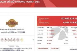 Vietlott tìm thấy một vé trúng độc đắc gần 103 tỷ đồng
