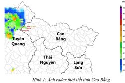 Cảnh báo dông, lốc, sét, mưa đá và mưa lớn cục bộ