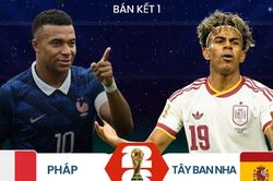 Lịch thi đấu bán kết World Cup 2026
