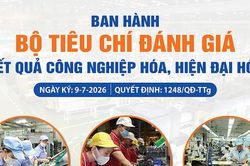 Chính thức ban hành bộ tiêu chí đánh giá công nghiệp hóa, hiện đại hóa