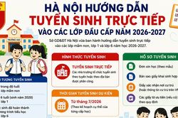 Những điều phụ huynh cần biết khi tuyển sinh trực tiếp đầu cấp tại Hà Nội