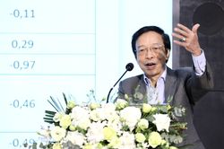 Quy mô vốn khổng lồ và áp lực của hệ thống ngân hàng
