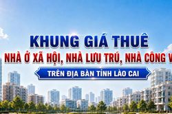 Khung giá thuê nhà ở xã hội, nhà lưu trú, nhà công vụ trên địa bàn tỉnh Lào Cai