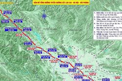 Đường sắt L&agrave;o Cai - H&agrave; Nội - Hải Ph&ograve;ng: Đề xuất giảm 27km tuyến ch&iacute;nh v&agrave; x&acirc;y đường đ&ocirc;i sớm