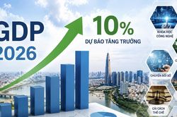 GDP năm 2026 có thể đạt 10% nếu kích hoạt các động lực tăng trưởng mới