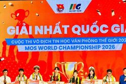 Sáu đại sứ MOS Việt Nam sẽ tranh tài tại Mỹ