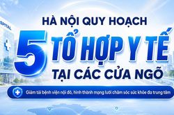 Hà Nội quy hoạch 5 tổ hợp y tế tại các cửa ngõ, xây mới 4 bệnh viện