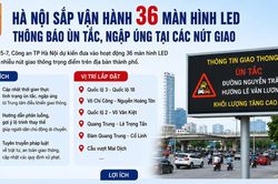 Hà Nội tăng cường giao thông thông minh với 36 màn hình LED cảnh báo