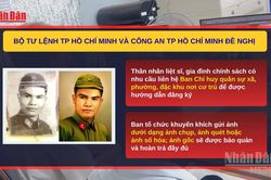 [Video] TP Hồ Ch&iacute; Minh phục dựng miễn ph&iacute; ảnh liệt sĩ tặng th&acirc;n nh&acirc;n v&agrave; gia đ&igrave;nh ch&iacute;nh s&aacute;ch