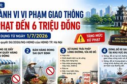 [INFOGRAPHIC] 4 h&agrave;nh vi vi phạm giao th&ocirc;ng ở H&agrave; Nội bị phạt đến 6 triệu đồng