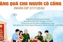 Tặng quà người có công dịp kỷ niệm 79 năm Ngày Thương binh-Liệt sĩ