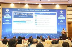 Giảm 'thuế thời gian' để tạo dư địa tăng trưởng cho doanh nghiệp
