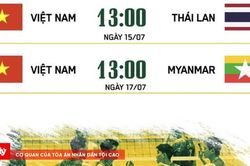SEA V.Cup 2026: Việt Nam ra quân gặp Thái Lan