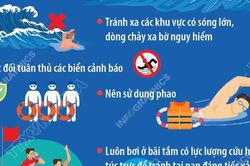 Khuyến cáo người dân lựa chọn bãi tắm an toàn để tránh tai nạn đáng tiếc