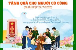 Tặng quà cho người có công với cách mạng dịp 27/7/2026