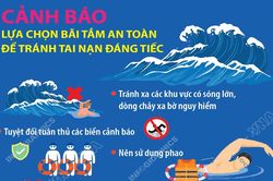 Cảnh báo lựa chọn bãi tắm an toàn để tránh tai nạn đáng tiếc