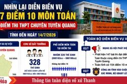 Nh&igrave;n lại diễn biến vụ 147 điểm 10 to&aacute;n tại Tuy&ecirc;n Quang