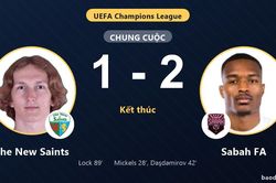 Sabah FA thắng tại Park Hall, The New Saints chỉ kịp r&uacute;t ngắn c&aacute;ch biệt