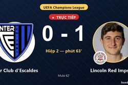 TRỰC TIẾPTrực tiếp Inter Club d'Escaldes vs Lincoln Red Imps FC: Lincoln Red Imps FC mở tỷ số