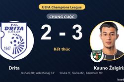 Kauno Žalgiris ngược d&ograve;ng hạ Drita ở v&ograve;ng loại Champions League