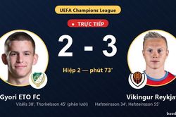 TRỰC TIẾPTrực tiếp Gyori ETO FC vs Vikingur Reykjavik: Vikingur Reykjavik dẫn 3-2