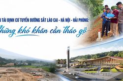 Các dự án tái định cư tuyến đường sắt Lào Cai - Hà Nội - Hải Phòng: Những khó khăn cần tháo gỡ
