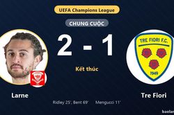 Larne ngược d&ograve;ng, Tre Fiori thất thế ở v&ograve;ng loại Champions League