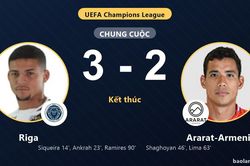 Riga giữ chiến thắng s&aacute;t n&uacute;t, Ararat-Armenia rượt đuổi bất th&agrave;nh
