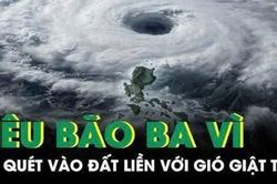 Có nên thay đổi tên bão do Việt Nam đề xuất trước khi quá muộn?