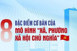 8 đặc điểm cơ bản của m&ocirc; h&igrave;nh x&atilde;, phường x&atilde; hội chủ nghĩa