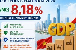 GDP 6 th&aacute;ng đầu năm 2026 tăng 8,18%, cao nhất từ năm 2011