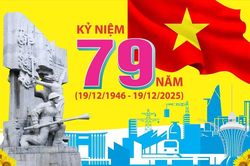 Ph&aacute;t động Cuộc thi s&aacute;ng t&aacute;c tranh cổ động kỷ niệm 80 năm Ng&agrave;y To&agrave;n quốc kh&aacute;ng chiến