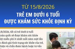 Infographic: Từ 15/8 trẻ em dưới 6 tuổi được kh&aacute;m sức khỏe định kỳ