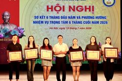 Liên đoàn Xiếc Việt Nam: Đặt trọng tâm nâng chất lượng biểu diễn trong 6 tháng cuối năm 2026