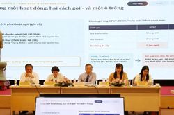 Gỡ 'điểm nghẽn' để ngành bán hàng đa cấp phát triển minh bạch